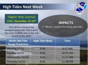 High tide warning from NOAA's Facebook page.